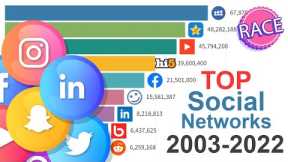 NEW! Most Popular Social Networks 2003 - 2022